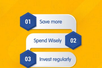 Reliance Nippon Life Insurance Delivers profits before taxes of ₹247 crore leading to a 25% increase in PBT